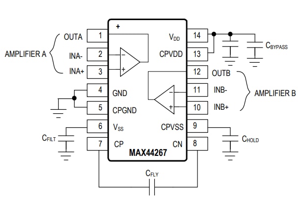 ブロック図 - Analog Devices / Maxim Integrated MAX44267単一供給デュアルオペレーショナルアンプ